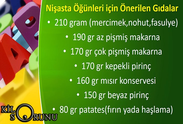 dukan ekspres diyeti nişasta öğünleri için önerilen gıdalar