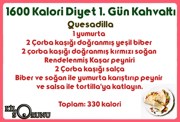 1600 Kalori Diyeti 1. Gün Kahvaltı