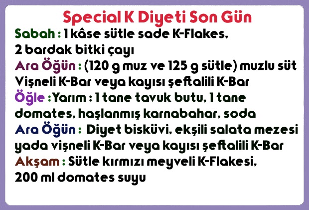 Special K Diyeti Son Gün