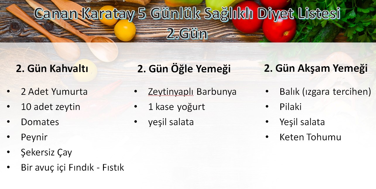 Canan Karatay 5 Günlük Diyet 2.gün