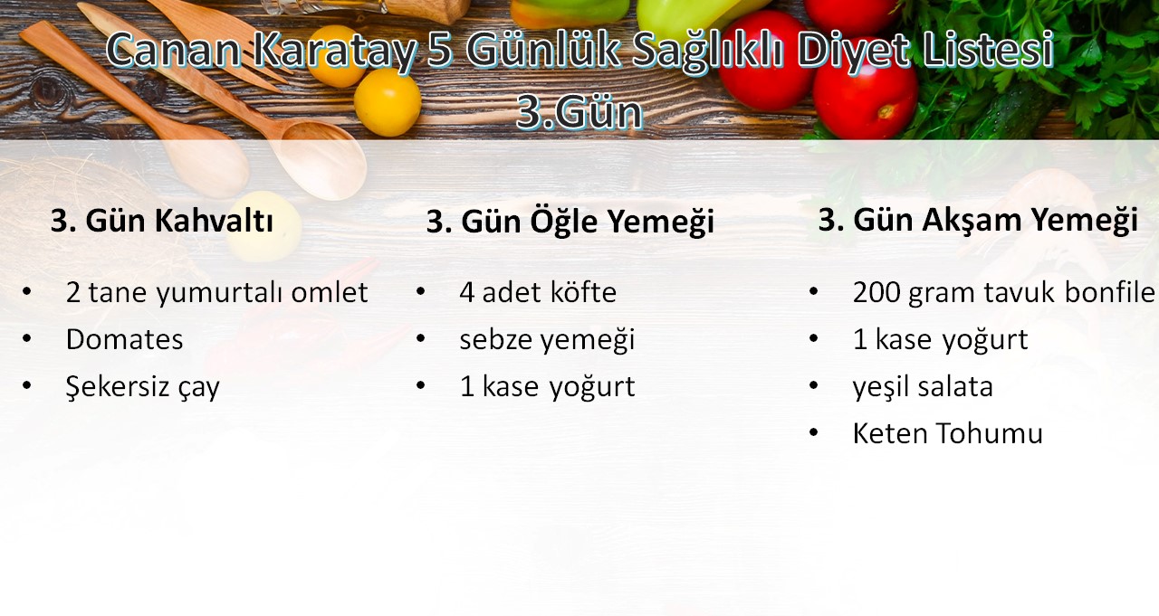 Canan Karatay 5 Günlük Diyet 3. gün