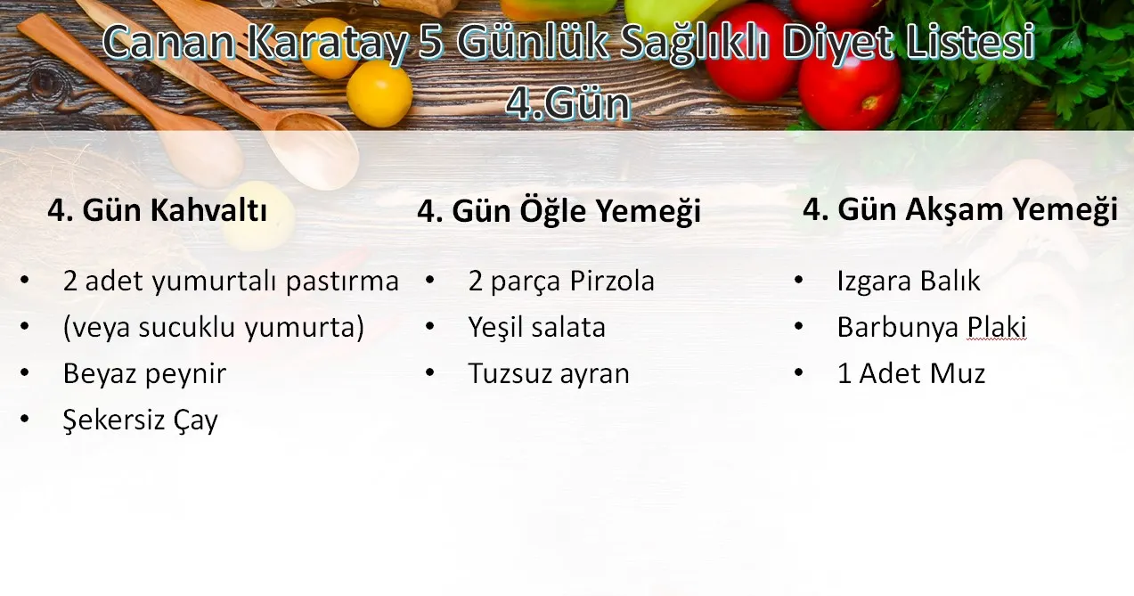 Canan Karatay 5 Günlük Diyet 4.gün