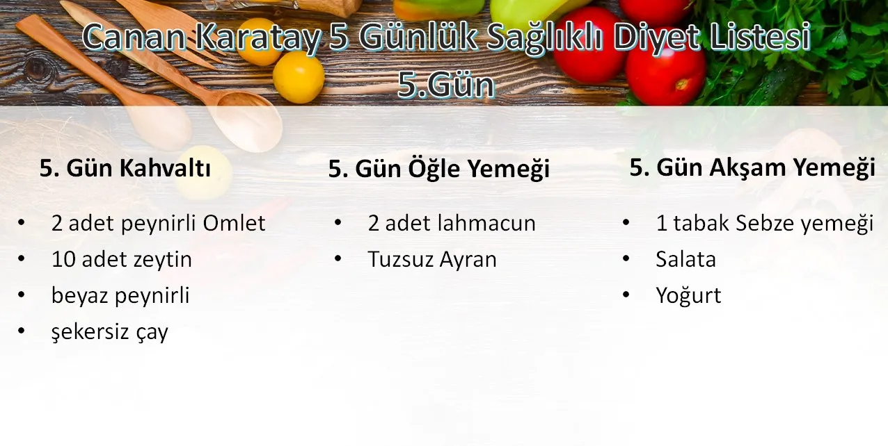 Canan Karatay 5 Günlük Diyet 5. gün