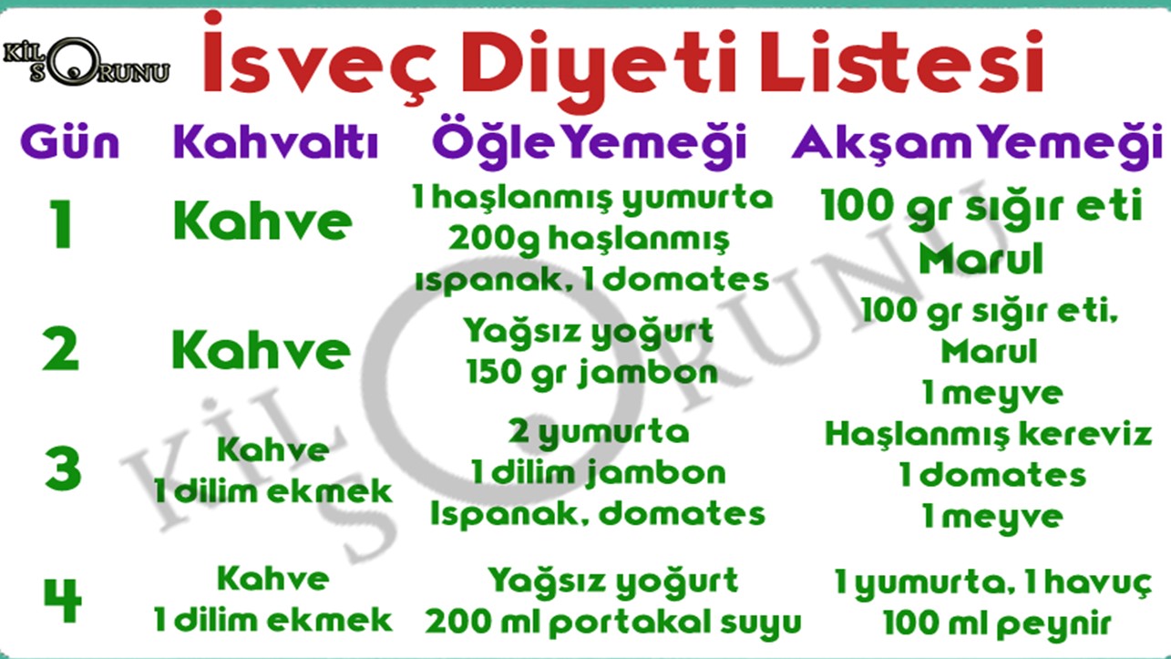 isveç diyeti ilk hafta